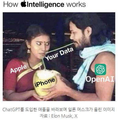 chatgpt를 도입한 애플을 보며 '일론 머스크'가 x에 올린 이미지.